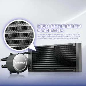 Water Cooling Raidmax Infinita LS240 White – Image 8