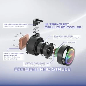 Water Cooling Raidmax Infinita LS240 White – Image 9